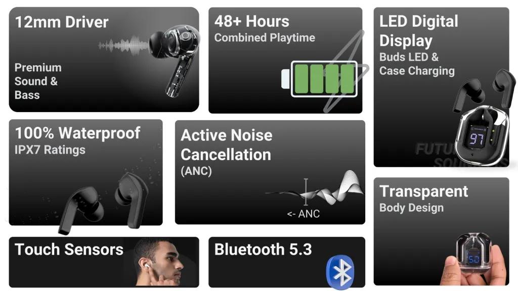 SMART FLEX-BUDS LED Display Professional Clear Sound Wireless Earbuds